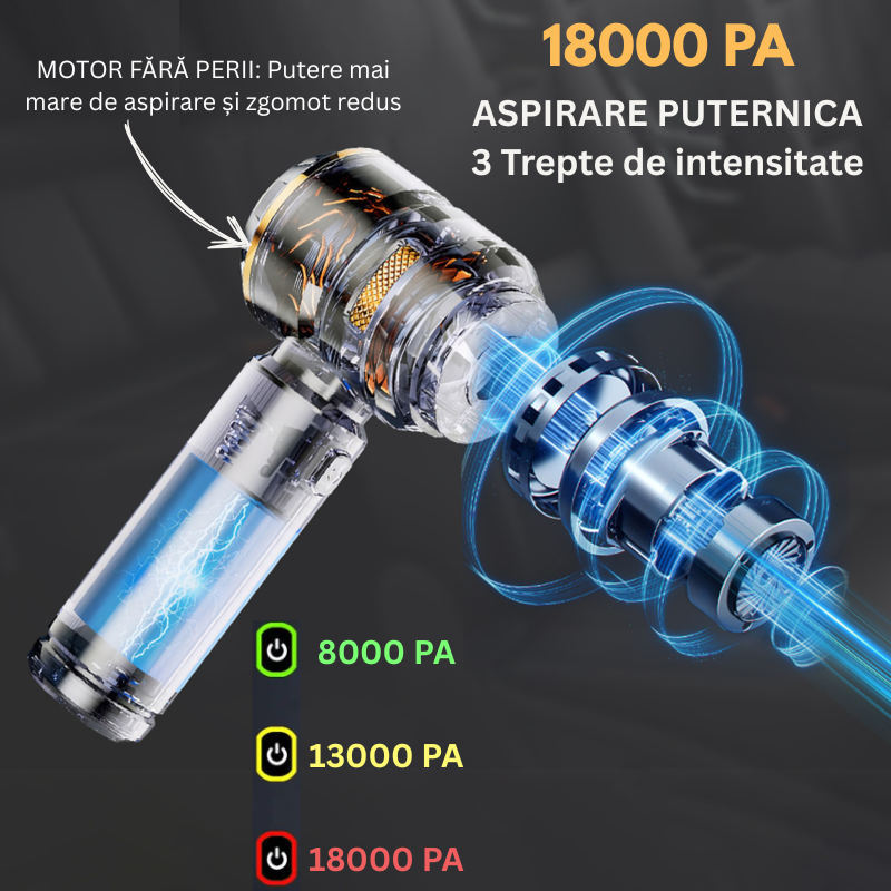 Aspirator Auto Portabil cu Acumulator 4 in 1, 3 Viteze, 18000 PA